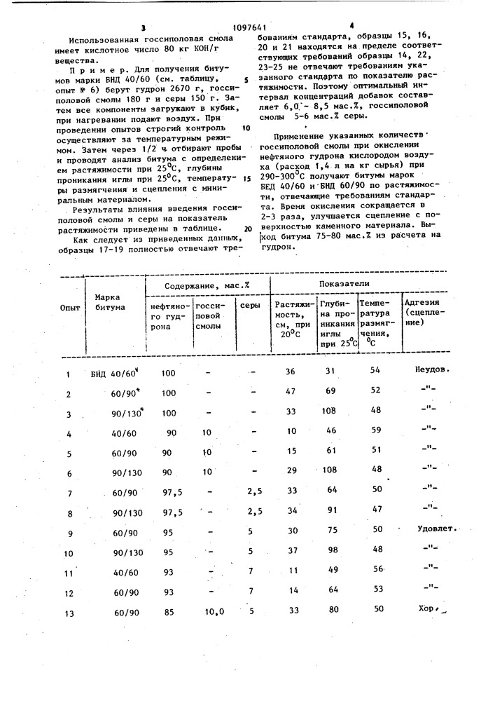 Способ получения битума (патент 1097641)