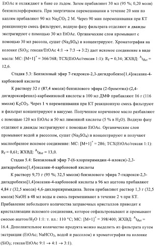 Бициклические амиды как ингибиторы киназы (патент 2416611)