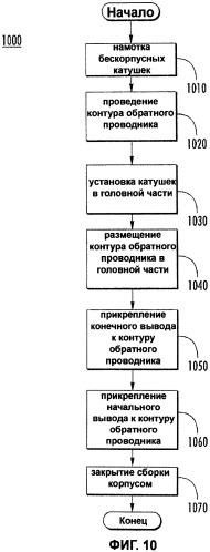 Устройство и способ измерения тока (патент 2521715)