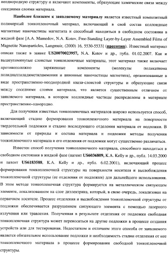 Тонкопленочный материал и способ получения тонкопленочного материала (патент 2336941)