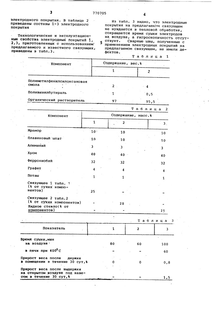 Состав связующего для электродного покрытия (патент 770705)