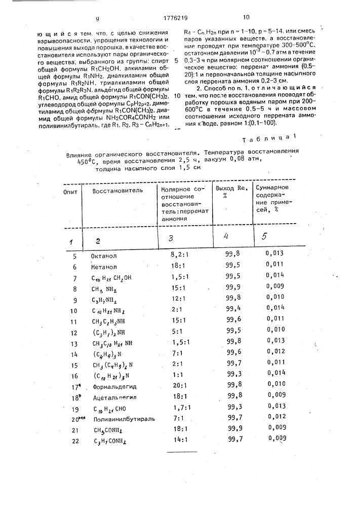 Способ получения порошкообразного металлического рения (патент 1776219)