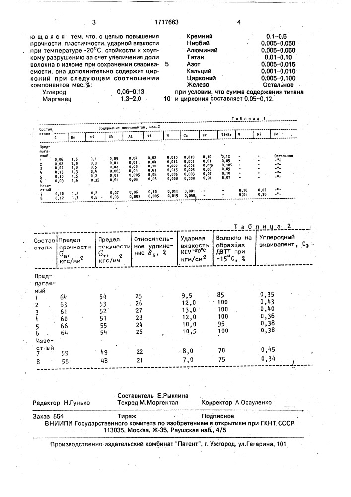 Конструкционная сталь (патент 1717663)