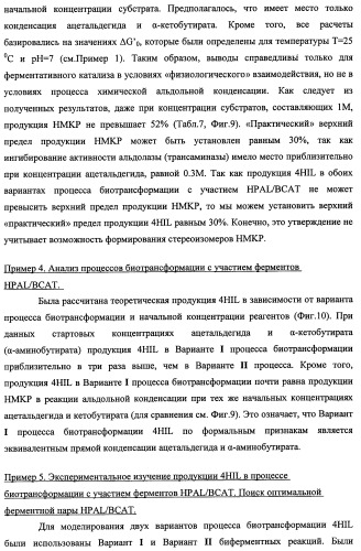 Способ производства 4-гидрокси-l-изолейцина или его соли (патент 2355767)