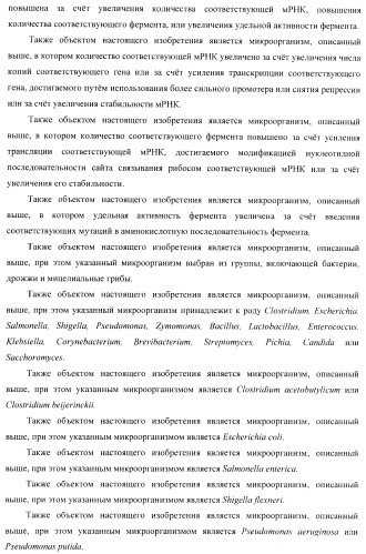 Бактерия - продуцент 1-бутанола и способ получения 1-бутанола (патент 2431672)
