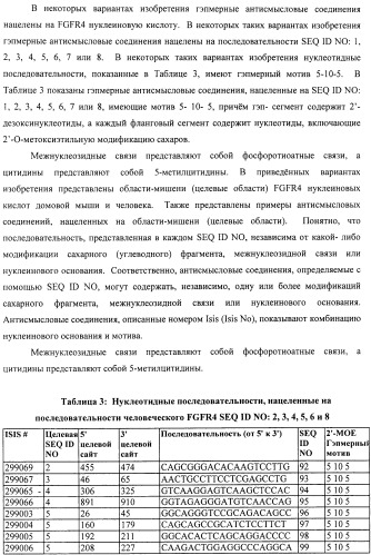 Композиции и способы модуляции экспрессии рецептора фактора роста фибробластов 4 (fgfr4) (патент 2501803)