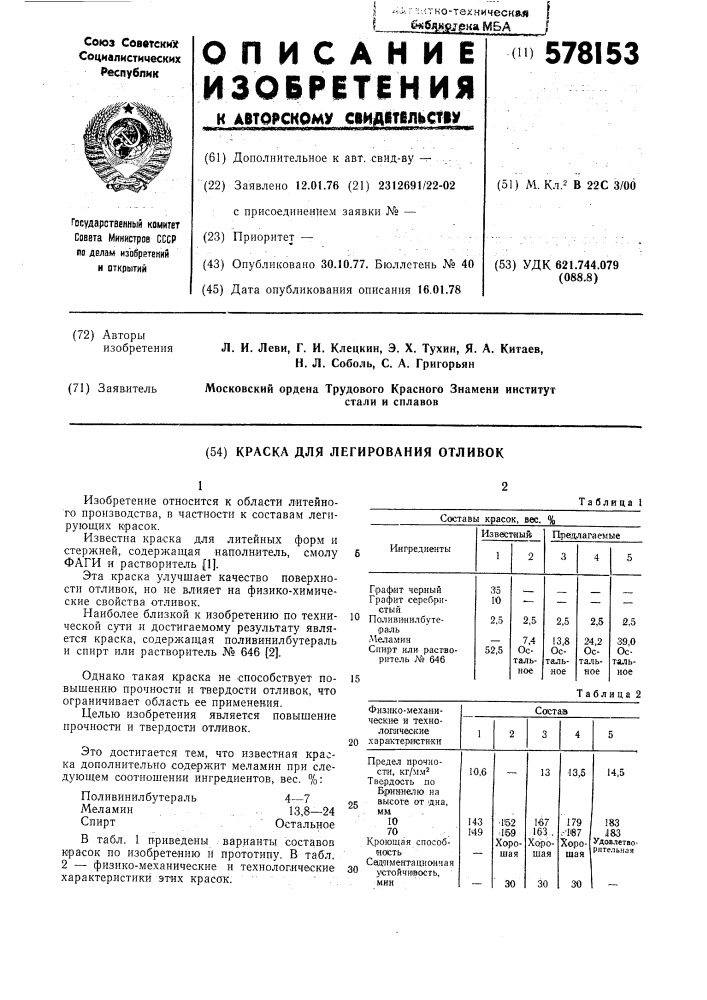 Краска для легирования отливок (патент 578153)