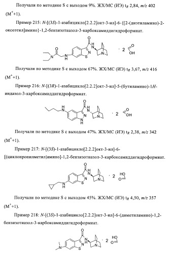 Индазолы, бензотиазолы, бензоизотиазолы, бензизоксазолы и их получение и применение (патент 2417225)