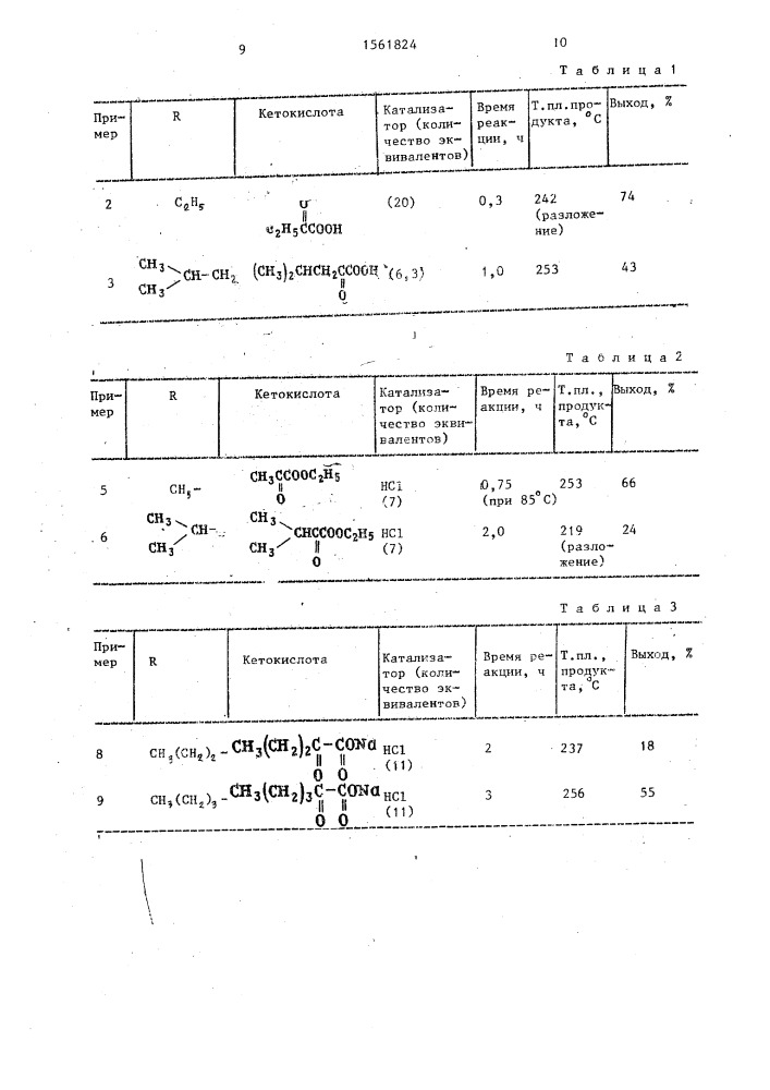 Способ получения производных тетрациклического спирогидантоина (патент 1561824)