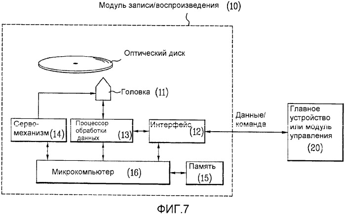 Аппаратура записи и воспроизведения изображения прочая что это