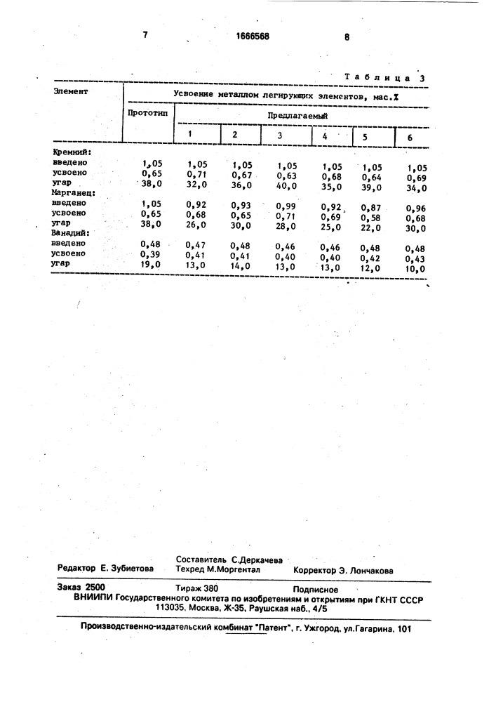 Модификатор (патент 1666568)