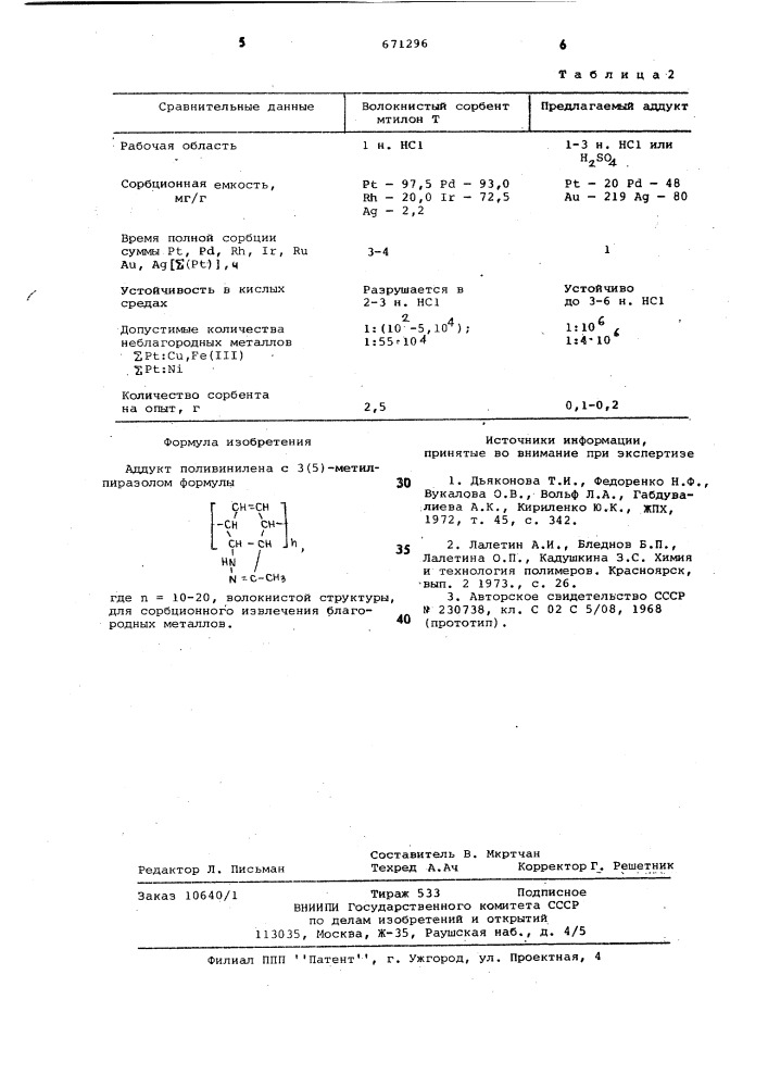 Аддукт поливинилена с 3(5)-метилпиразолом (патент 671296)
