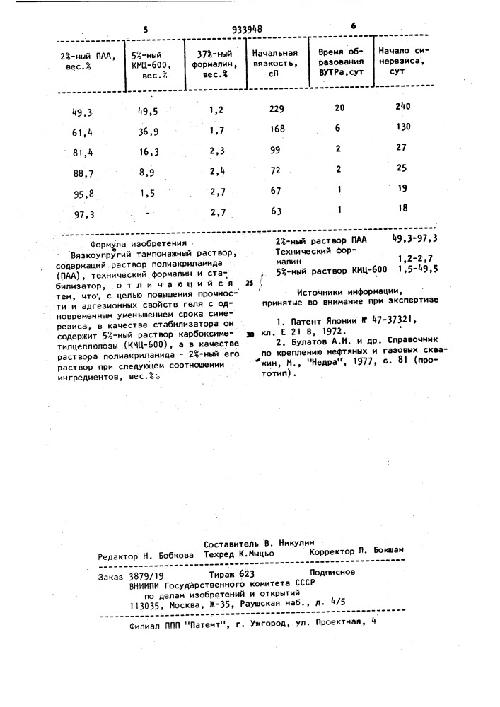 Вязкоупругий тампонажный раствор (патент 933948)