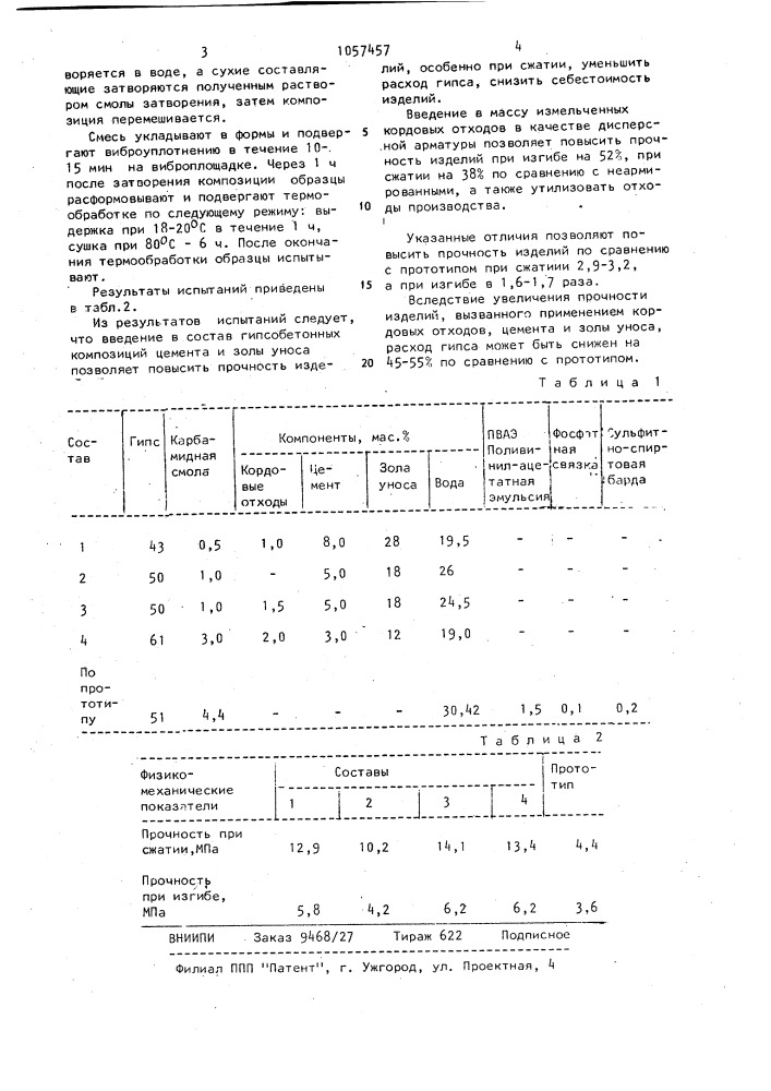 Композиция для изготовления строительных изделий (патент 1057457)