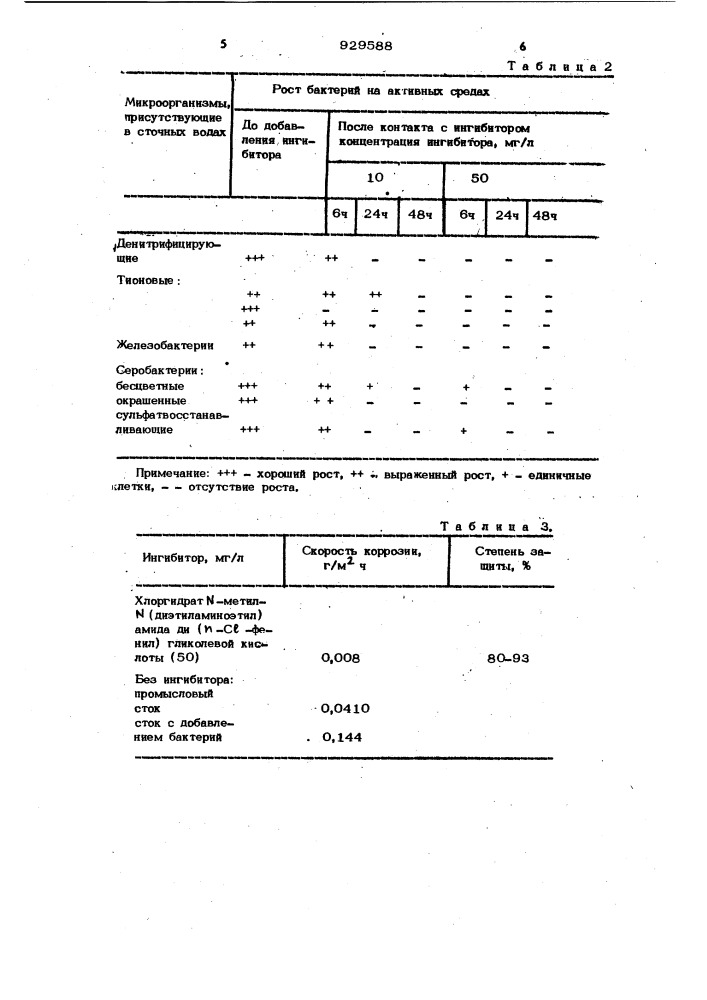 Способ обработки сточных вод (патент 929588)