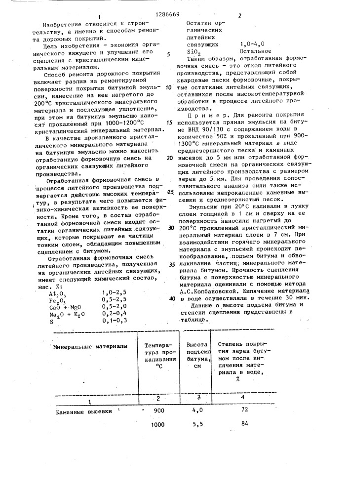 Способ ремонта дорожного покрытия (патент 1286669)