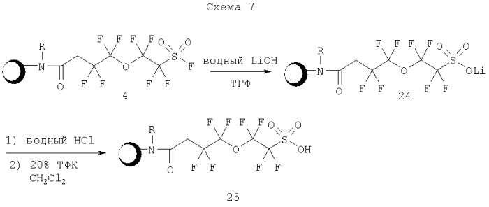 Перфторированные сульфонилгалогениды и аналогичные им соединения как модификаторы полимерных подложек (патент 2291146)