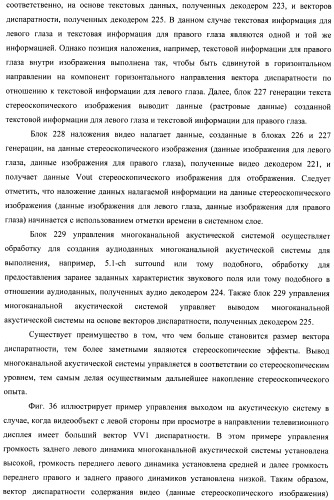 Устройство передачи данных изображения, способ управления и программа (патент 2487490)