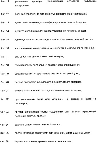 Печатная секция рулонной ротационной печатной машины (патент 2364515)