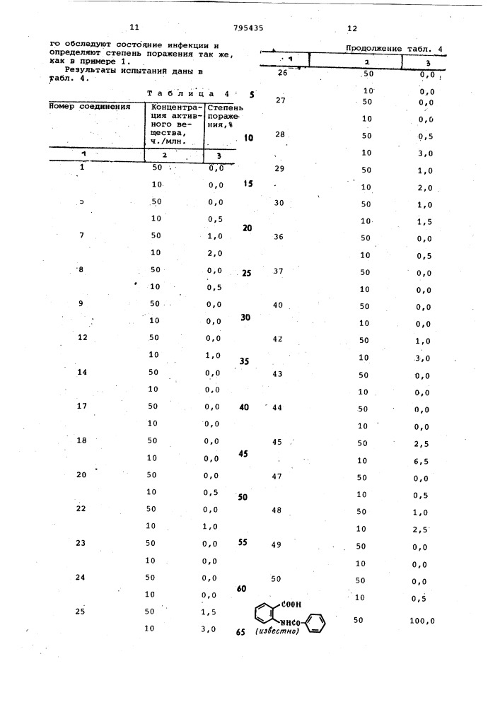 Фунгицидная композиция (патент 795435)