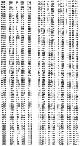 Кристаллическая структура фосфодиэстеразы 5 и ее использование (патент 2301259)