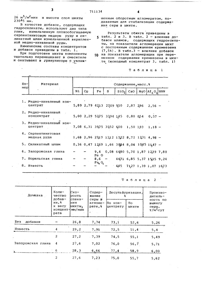 Шихта для агломерационного обжига сульфидных медно- никелевых концентратов (патент 711134)