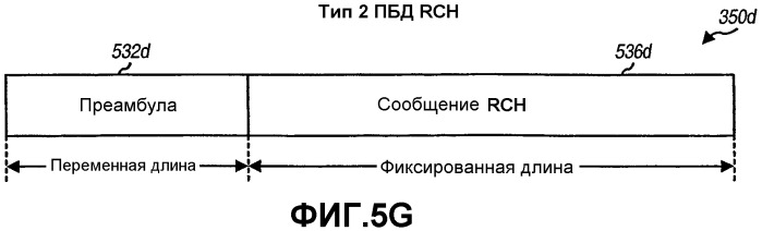 Система беспроводной локальной вычислительной сети со множеством входов и множеством выходов (патент 2335852)