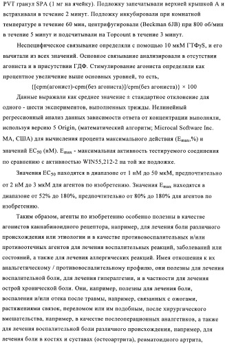 Производные хиназолинона и их применение в качестве агонистов каннабиноидного (св) рецептора (патент 2374235)