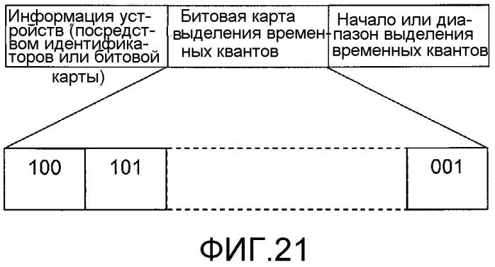 Способ и система для управления сетью передачи данных через область тела с использованием координирующего устройства (патент 2490808)