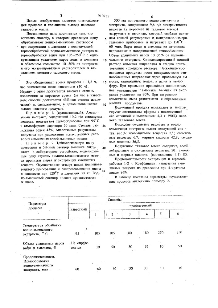 Способ получения таллового масла (патент 910755)