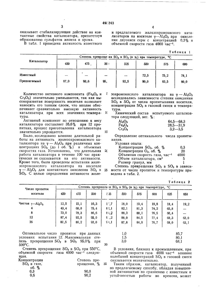 Способ приготовления ка катализатора для очистки отходящих газов от двуокиси серы (патент 493243)