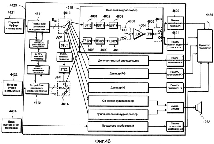 Носитель записи, устройство воспроизведения и интегральная схема (патент 2525751)