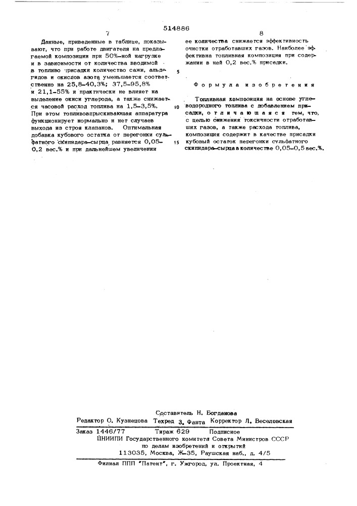 Топливная композиция (патент 514886)