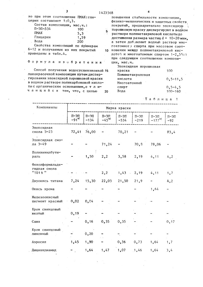 Способ получения водосуспензионной лакокрасочной композиции (патент 1423568)