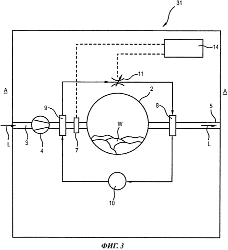 Прибор для вентилируемой сушки белья с дополнительным нагревателем и модулем теплообменника (патент 2564601)
