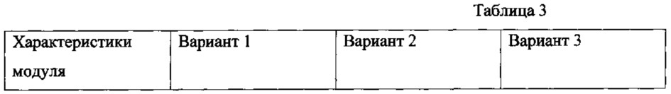 Бланкет термоядерного реактора с естественной циркуляцией (патент 2633419)