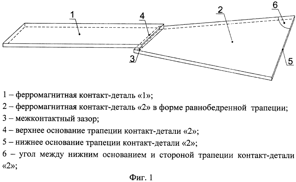 Способ увеличения чувствительности магнитоуправляемых коммутаторов (патент 2629002)