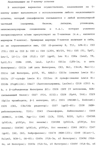 Никотиновые иммунонанотерапевтические лекарственные средства (патент 2487712)