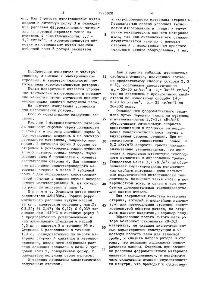 Способ изготовления ротора асинхронной электрической машины (патент 1525820)