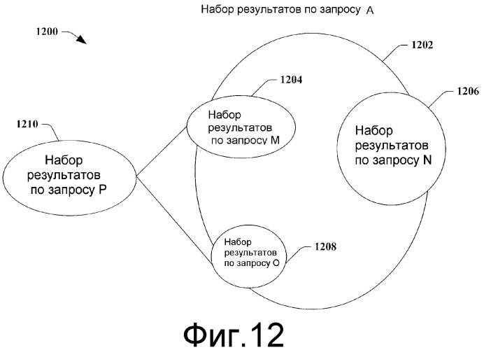 Определение намерения пользователя (патент 2378680)