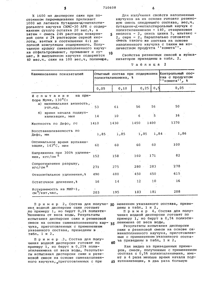 Состав водной дисперсии сажи (патент 710608)