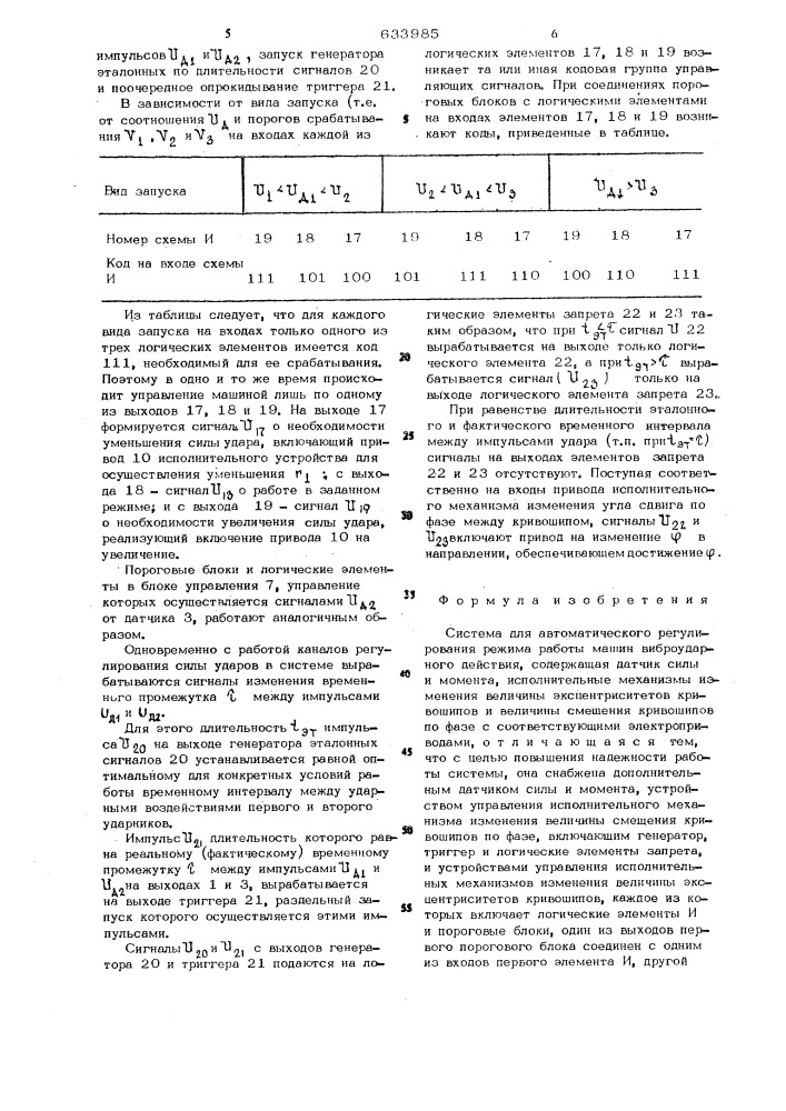 Система для автоматического регулирования режима работы машин виброударного действия (патент 633985)