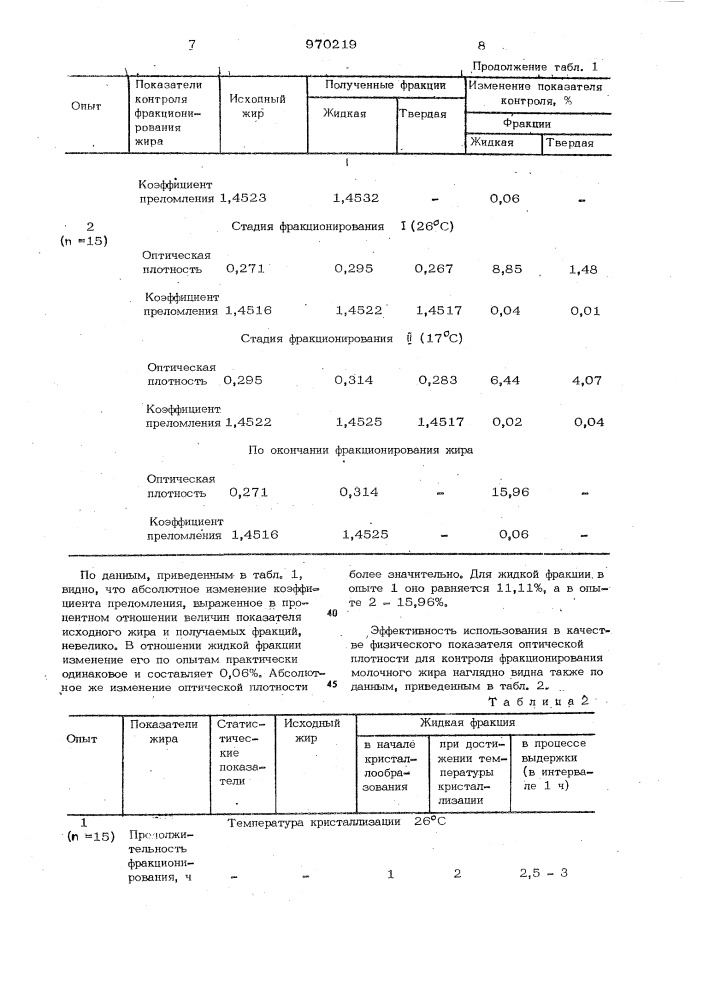Способ контроля фракционирования молочного жира (патент 970219)