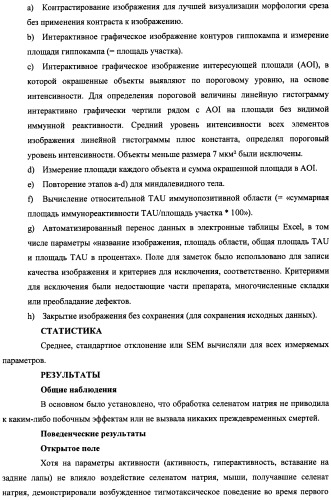 Лечение нейродегенеративных заболеваний (патент 2489155)