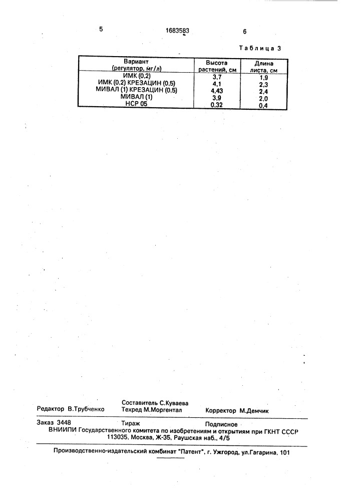 Способ микроклонального размножения растений (патент 1683583)