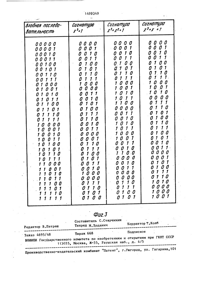 Сигнатурный анализатор (патент 1499349)