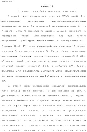 Включение адъюванта в иммунонанотерапевтические средства (патент 2496517)