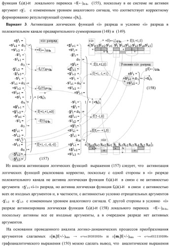 Функциональная входная структура сумматора с процедурой логического дифференцирования d/dn первой промежуточной суммы минимизированных аргументов слагаемых &#177;[ni]f(+/-)min и &#177;[mi]f(+/-)min (варианты русской логики) (патент 2427028)