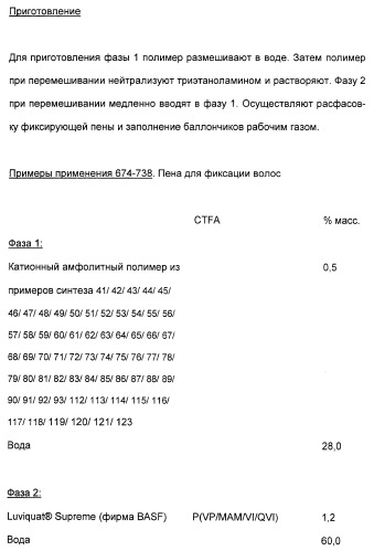 Применение анионных и катионных амфолитных сополимеров (патент 2407511)