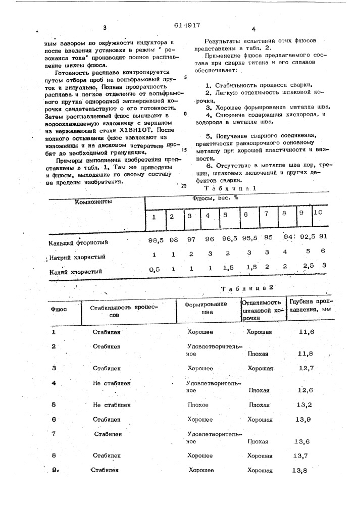 Флюс для сварки титана и его сплавов (патент 614917)